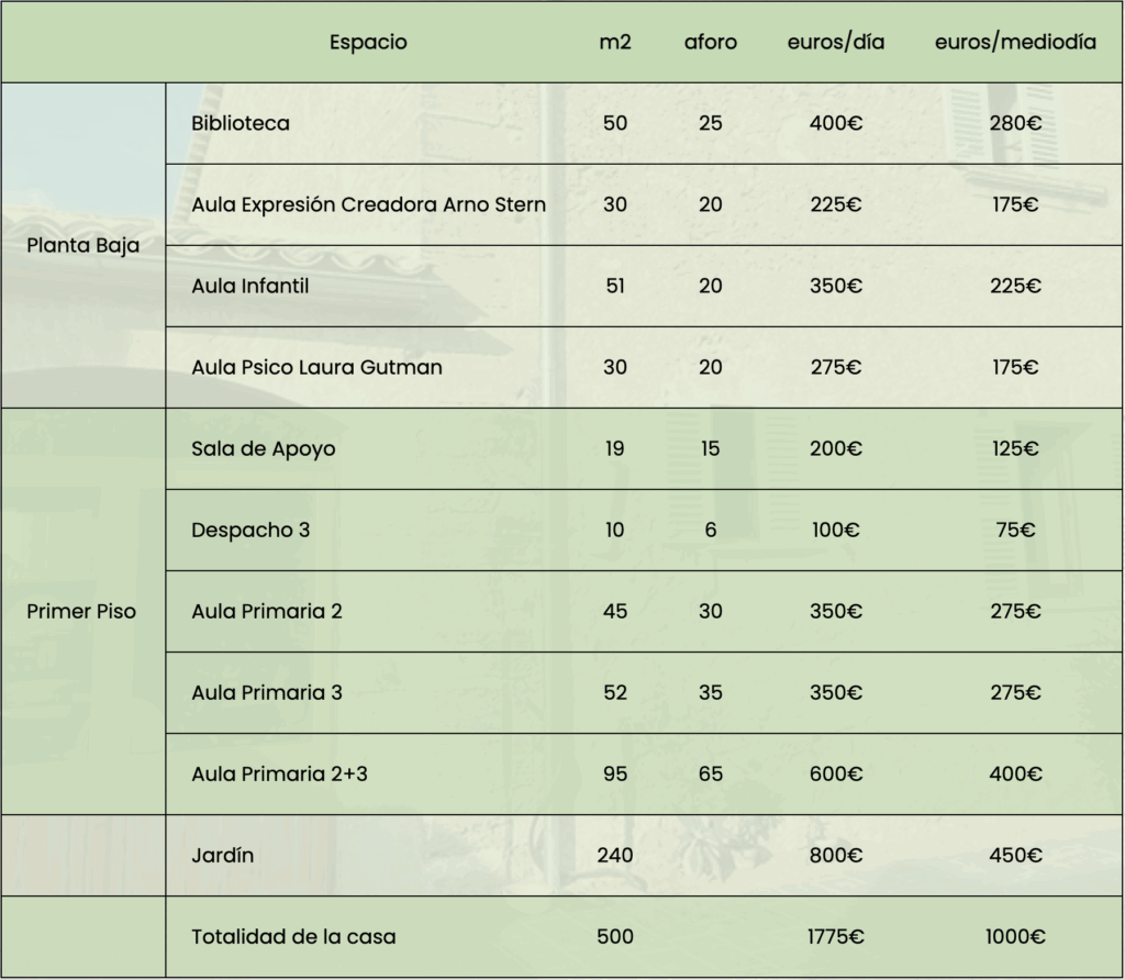 captura de pantalla 2025 12 02 a las 20.04.30